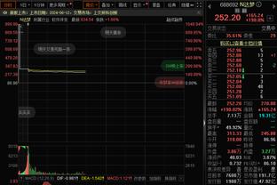 KD：永远不会忘记和登威一起打球的日子 很开心他们都取得了成功